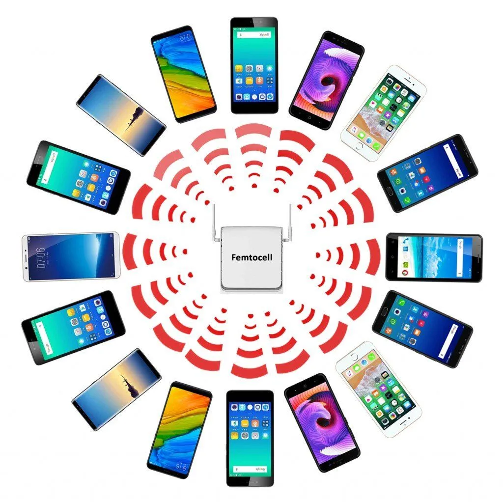 A commercial-grade femtocell supports up to 16 mobile phones