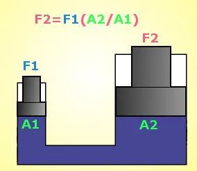 Hydraulic_Force,_language_neutral1