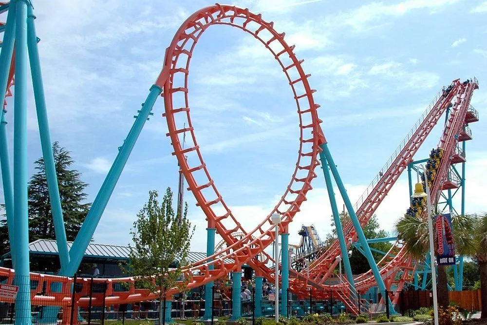 The Physics Of Roller Coasters