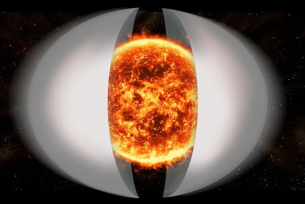 What Is Dyson Sphere? What Is Dyson Swarm?