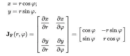 What Is A Jacobian Matrix?