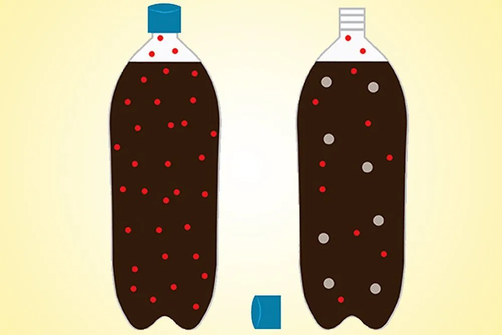 What Is Henry's Law?