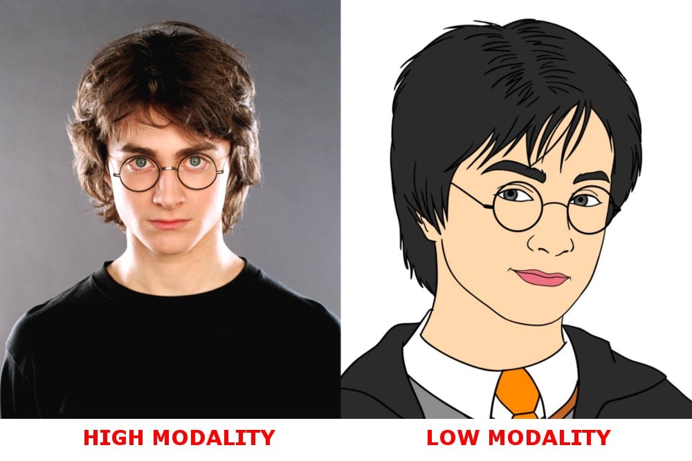 High modality and low modality, real and abstract