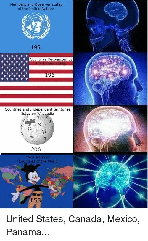 members-and-observer-states-of-the-united-nations