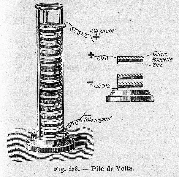 Pile de Volta