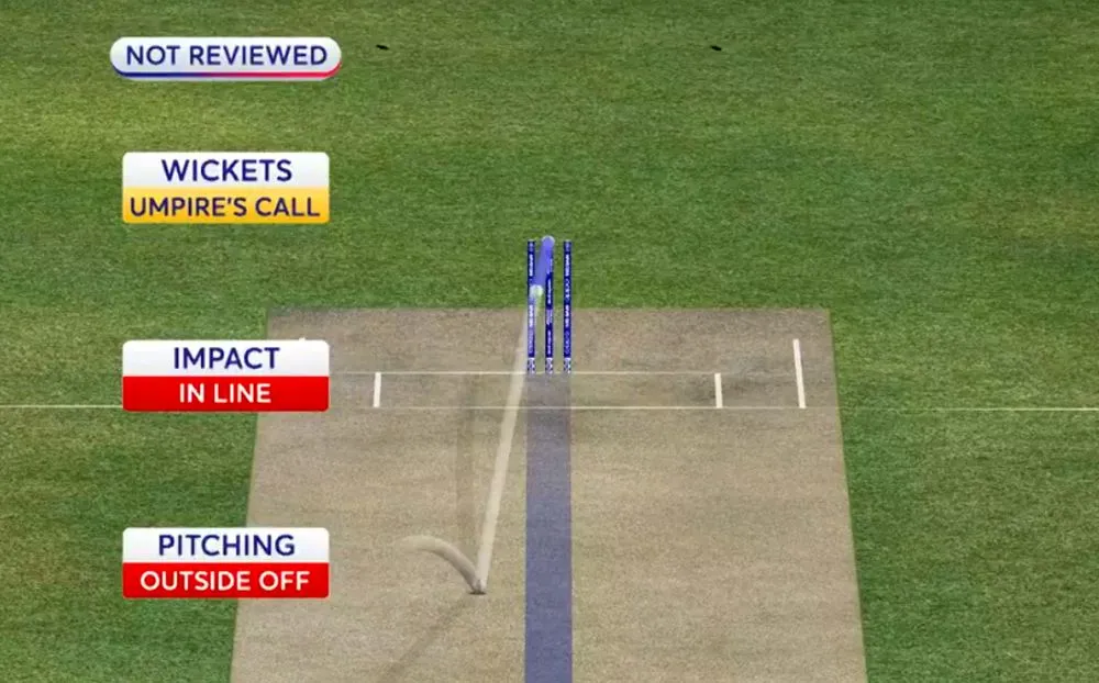 Hawkeye technology in use