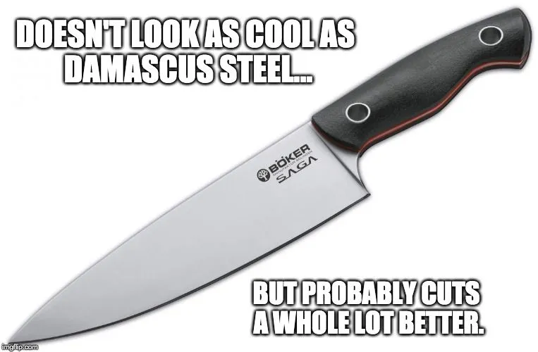 What Is Damascus Steel?