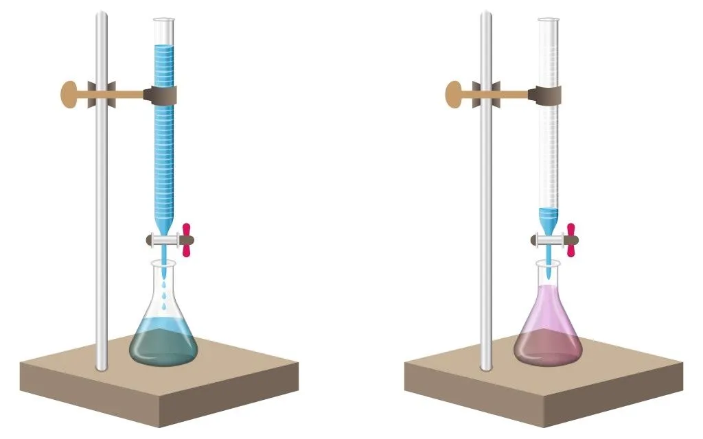 Acids and bases, acid-base reaction, neutralization reaction( MeKa Design)
