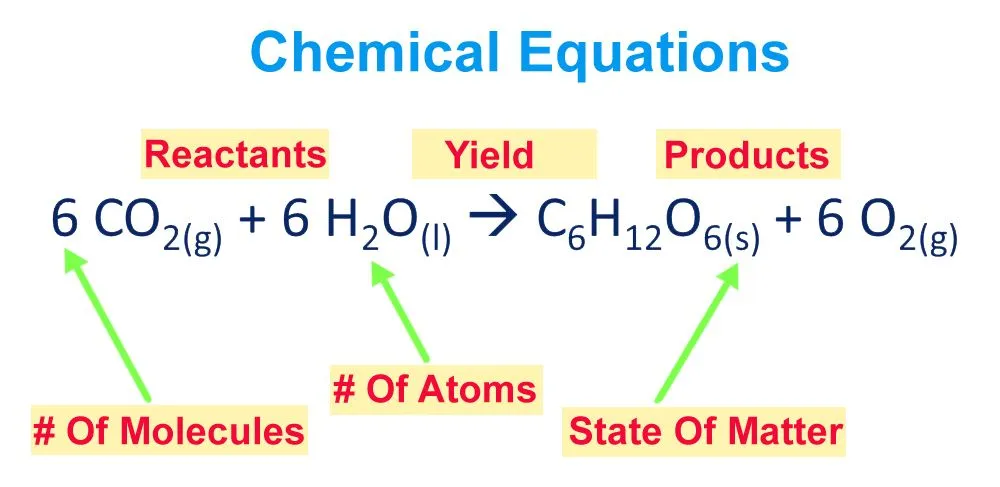 chemical reactant