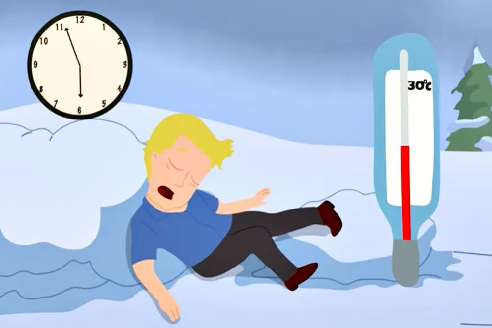 What Is Algor Mortis? How To Calculate Time Of Death Using Algor Mortis?