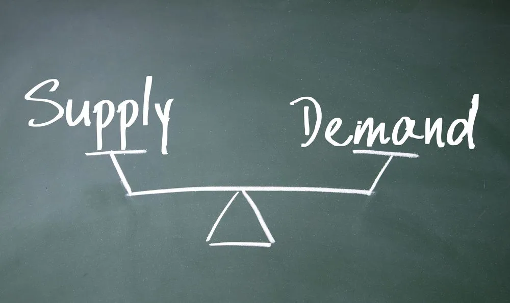 supply and demand balance sign(woaiss)s