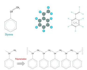 Polymerization reaction(Designua)s