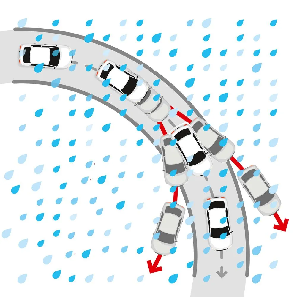 Stability Control Car(Chirachai Phitayachamrat)s