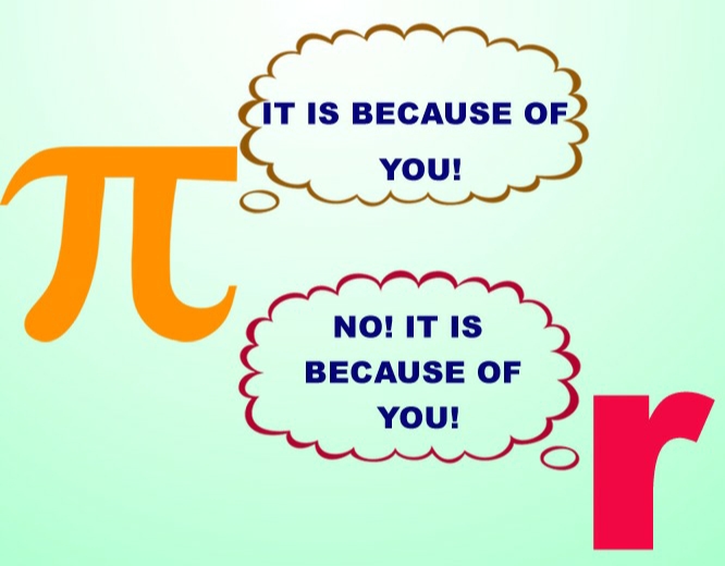 pi and r relation