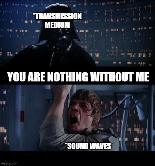 Does The Speed Of Wind Affect How Fast Sound Waves Travel Through It?