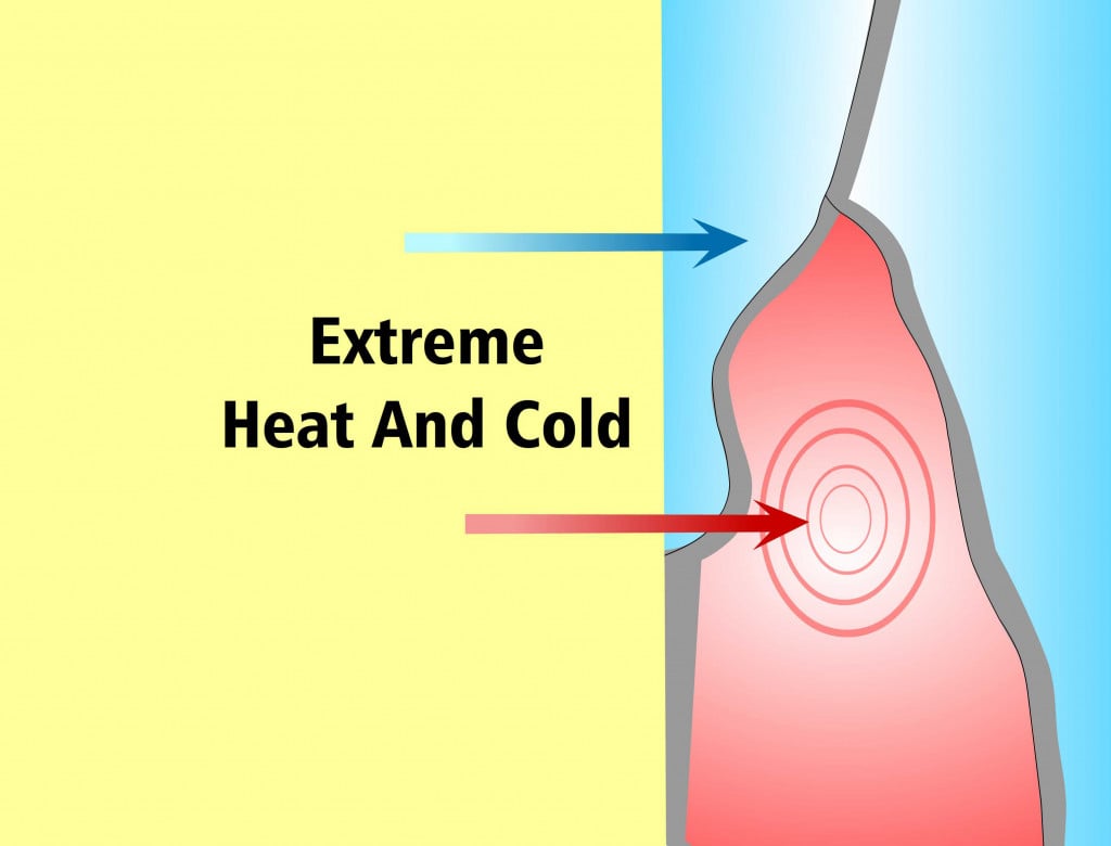 Illustration of a temperature gradient leading to cracking of glass