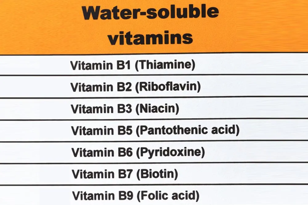 What Are Water Soluble Vitamins? What Role Do They Play In The Body?