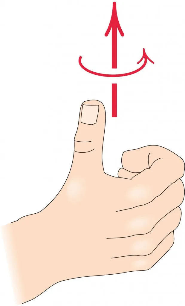 Physics Hand Gestures(Emre Terim)S