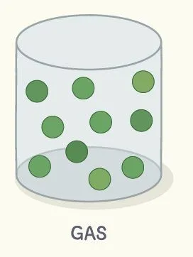 State of Matter(Arisa_J)s