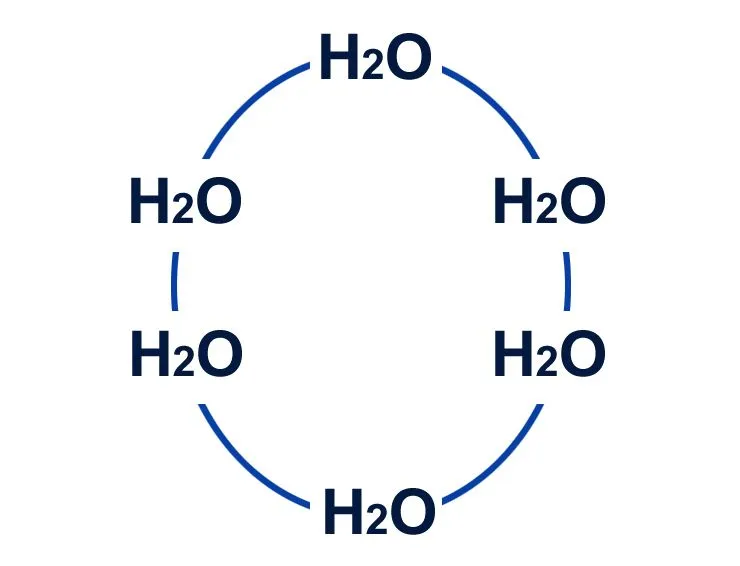 The arrangement of water molecules in solid form.