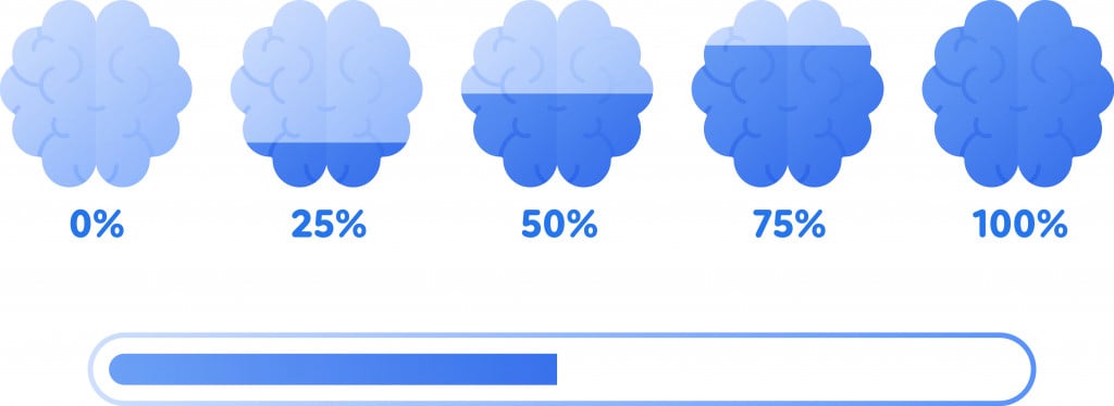 Intelligence and brain improvement concept