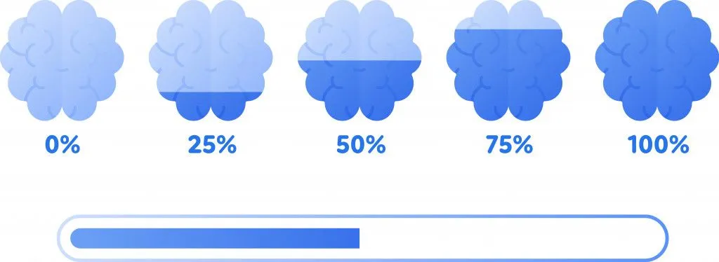 Intelligence and brain improvement concept