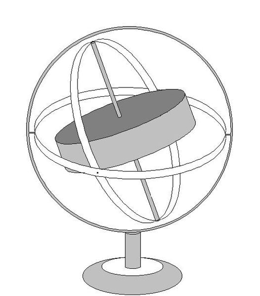 Gyroscope drawing