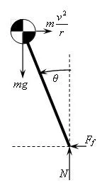 centripetal force bike