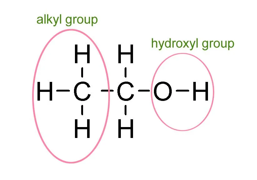 The molecular formula of ethanol.
