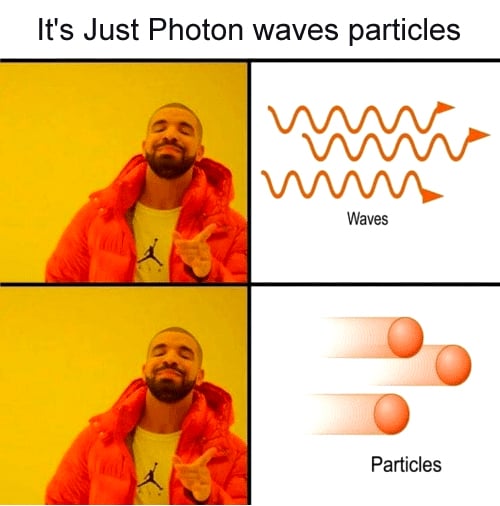 A photon shows duality in terms of being both a wave and a particle