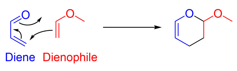 Diels-Adler reaction