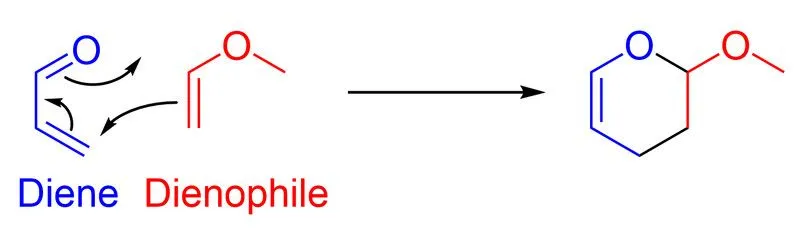 Diels-Adler reaction