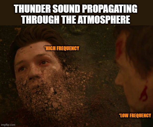 THUNDER SOUND PROPAGATING THROUGH THE ATMOSPHERE meme