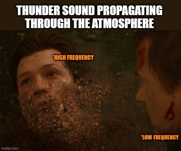 THUNDER SOUND PROPAGATING THROUGH THE ATMOSPHERE meme
