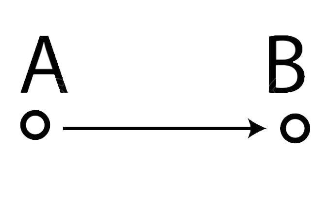 Distance between points A and B outline icon