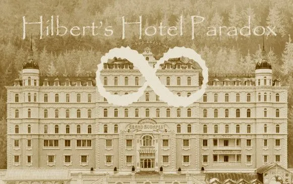 The Hilbert's Paradox Of An Infinite Hotel