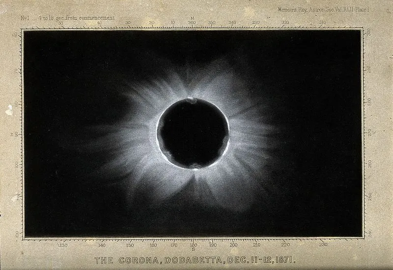 the corona of the sun