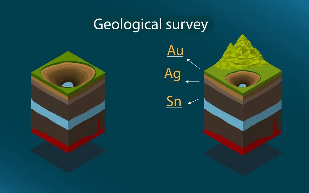 Layers of the earth and the earth's crust in isometry, geology, mining, gold mining, geography