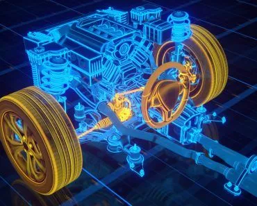 Can A Car’s Wheels Turn Its Steering?