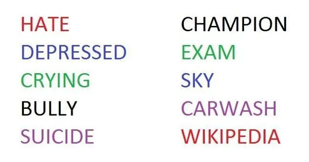 Emotional_Stroop_Task
