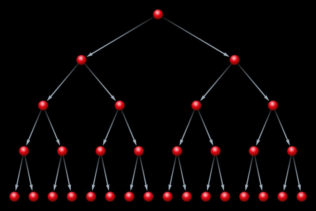 exponential-growth-ball-stick-model-cellexponential-growth-ball-stick-model-cell