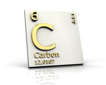 Carbon,Form,Periodic,Table,Of,Elements
