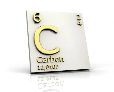 Carbon,Form,Periodic,Table,Of,Elements