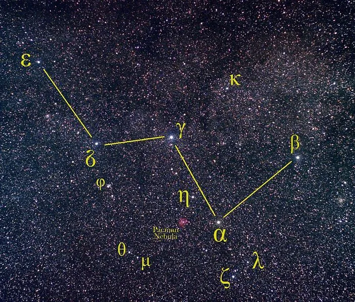 How Are So Many Stars Named And Identified?