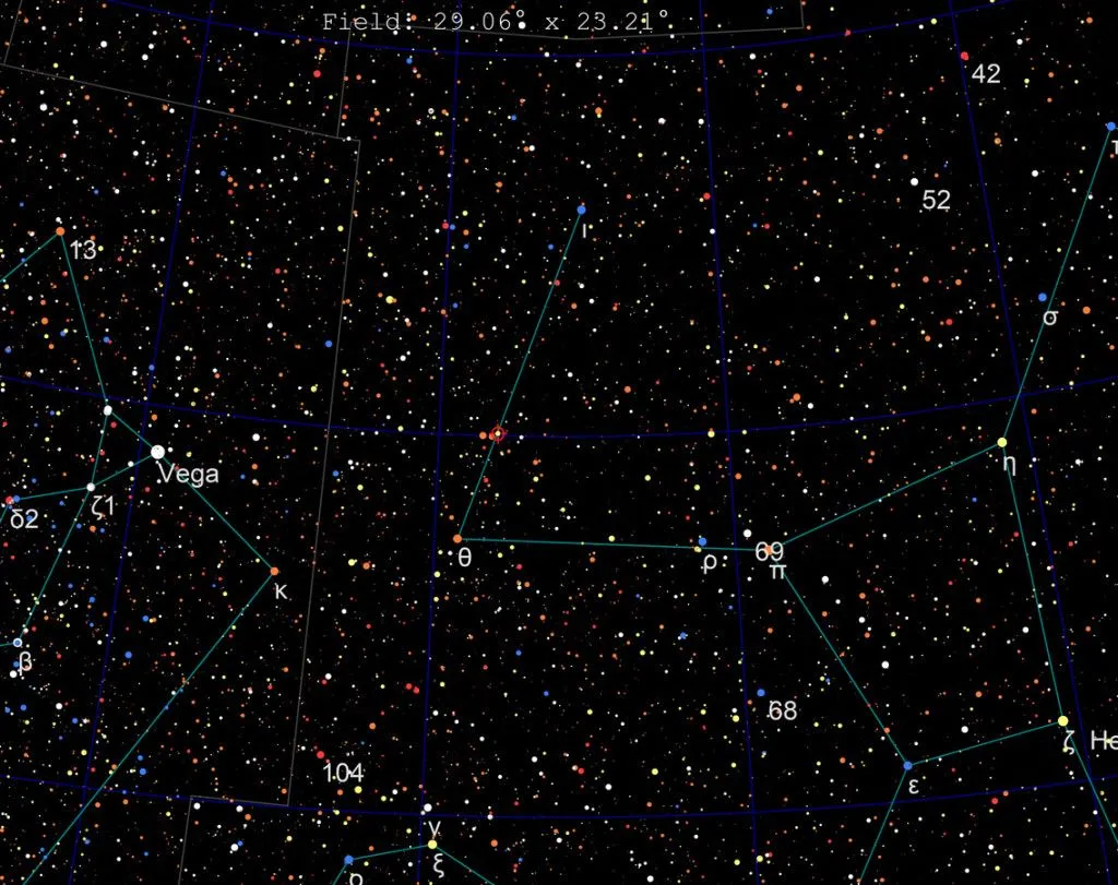 starmap