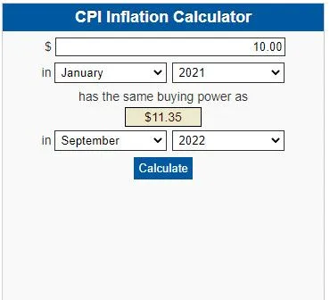 CPI calculator