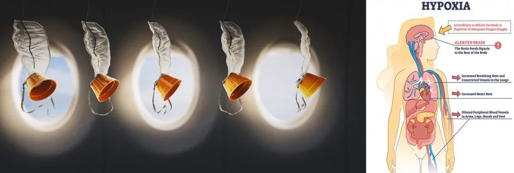 Rapid depressurisation of the aircraft cabin triggers deployment of oxygen masks to prevent hypoxia