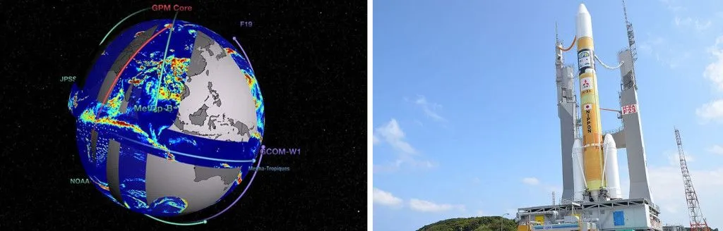 The GPM satellite was a real project, launched with an SLV, as opposed to the space shuttle shown in the movie