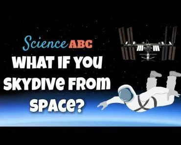 Jump From Space: What Happens If You Do A Space Jump?