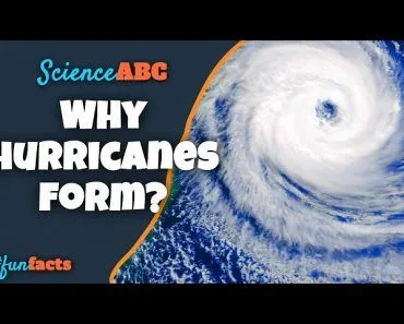 How Hurricanes Form? Why Hurricanes Spin AntiClockwise in North and Clockwise in Southern Hemisphere